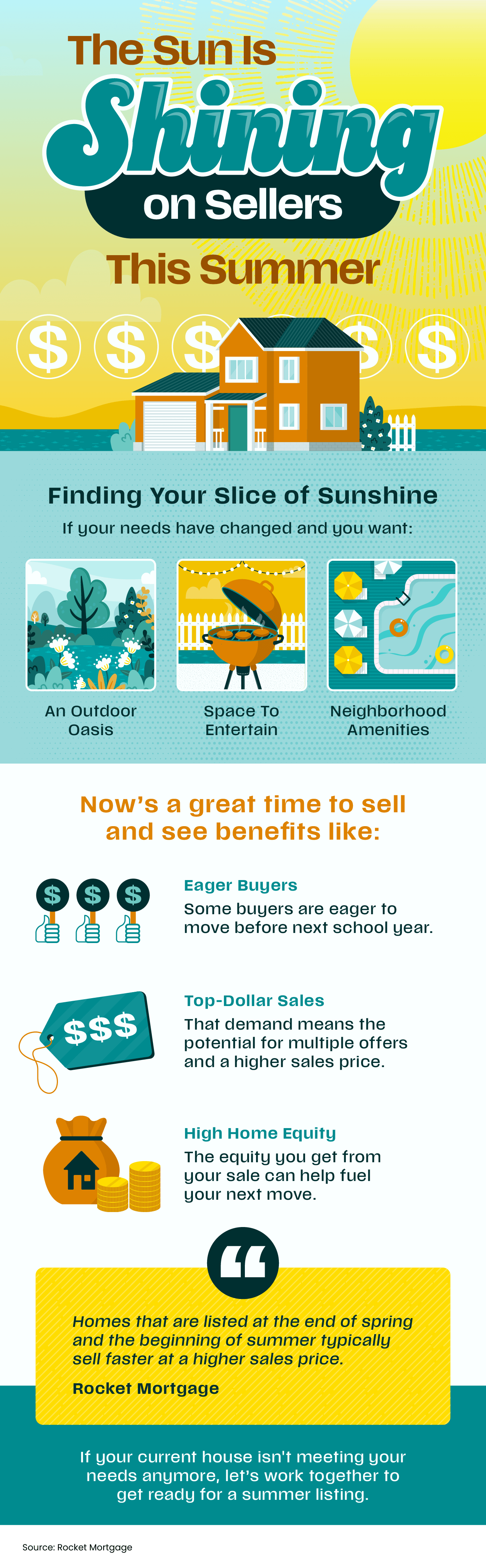 Read more about the article The Sun Is Shining on Sellers This Summer [INFOGRAPHIC]